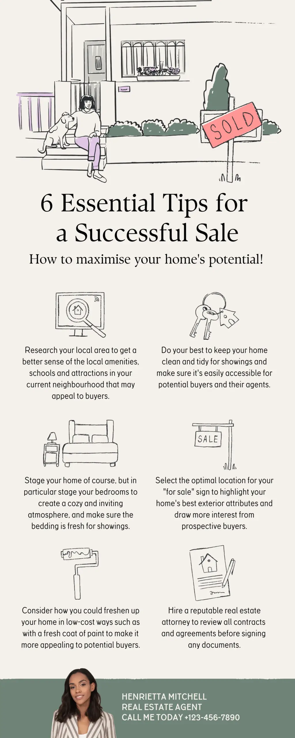 An example of a real estate infographic for social media