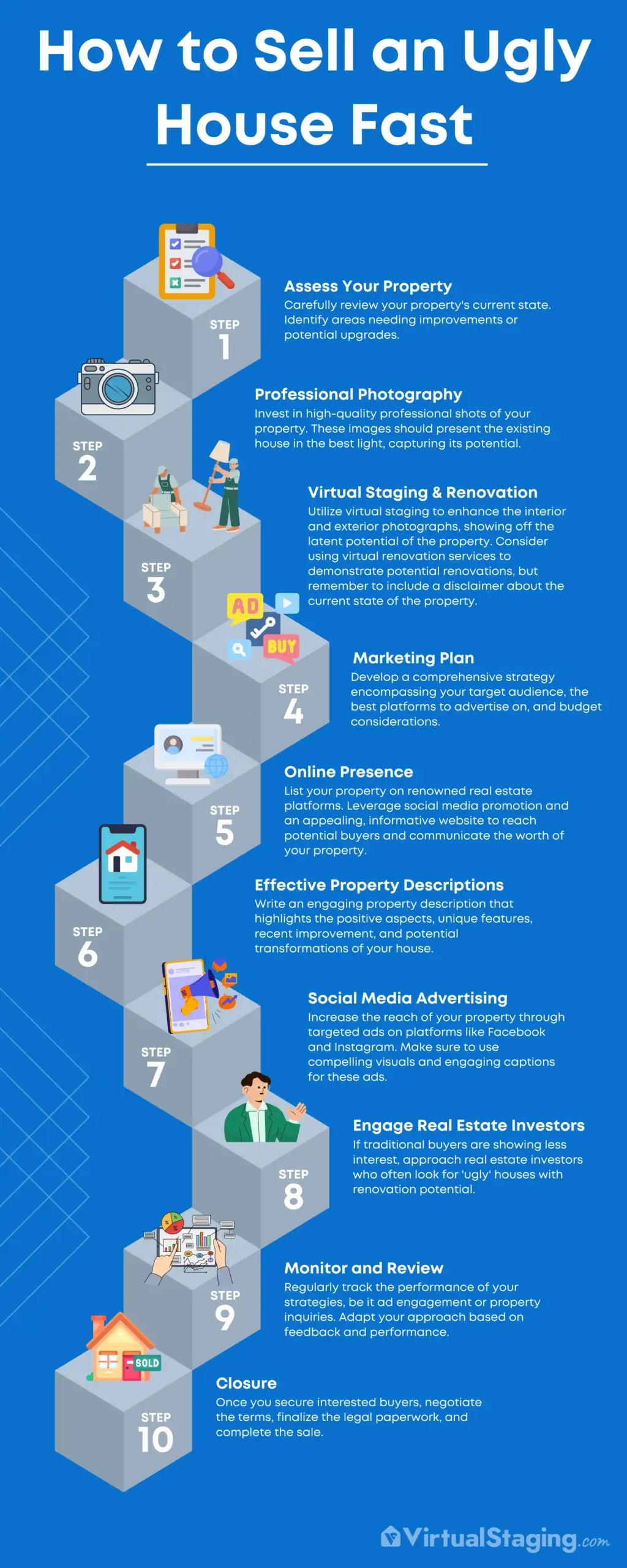 Infographic on how to sell an ugly house fast