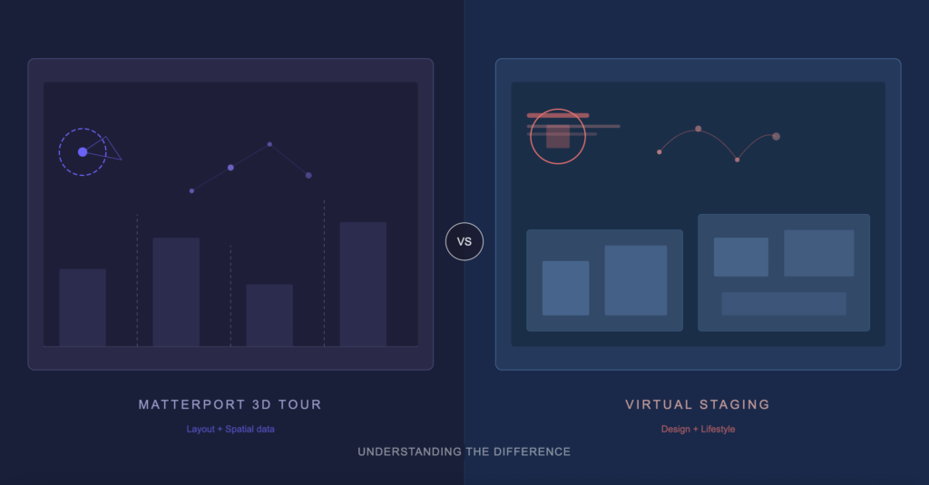Matterport vs Virtual Staging: What Each One Actually Does (And How to Use Them Together)